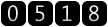 website counter